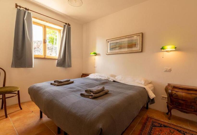 Отель Novanta Nature Retreat