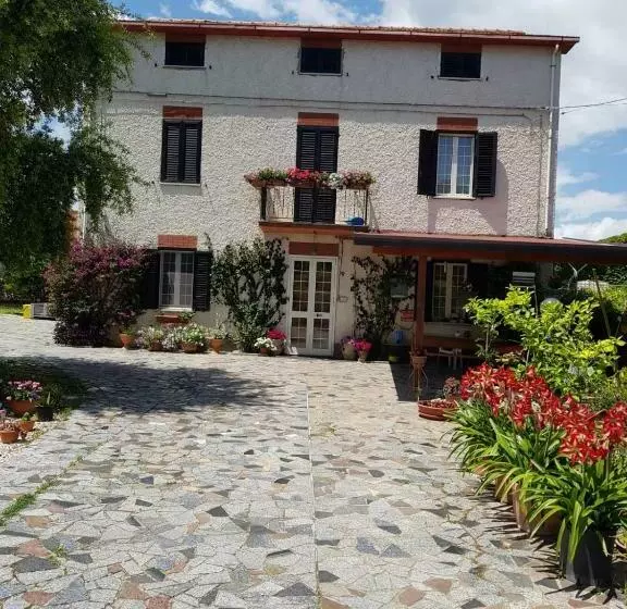 Majatalo La Tenuta Di Panfilo