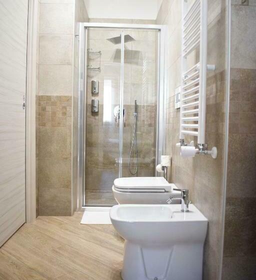 پانسیون Milanholidays