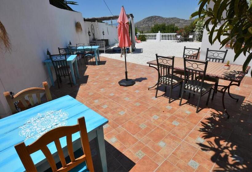 Bed and Breakfast Finca Del Gecko