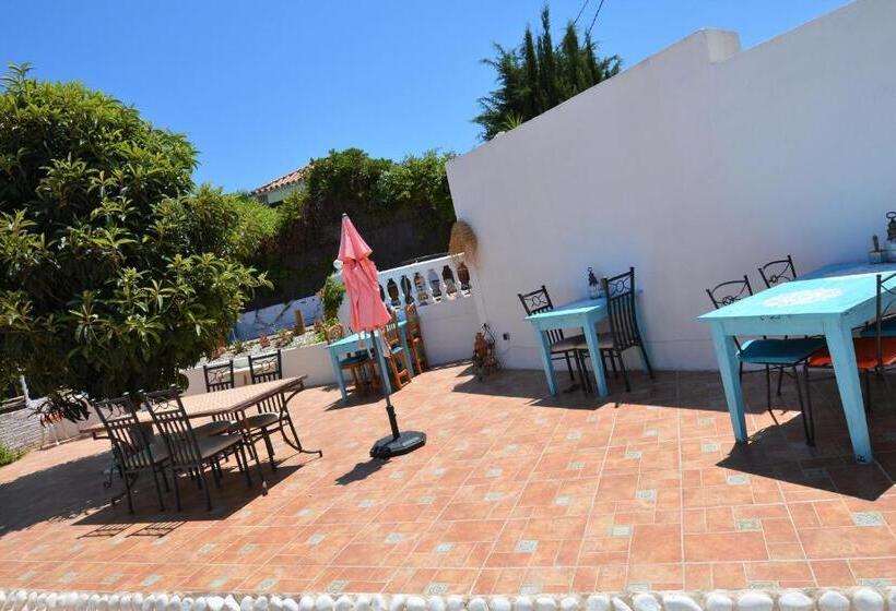 Bed and Breakfast Finca Del Gecko