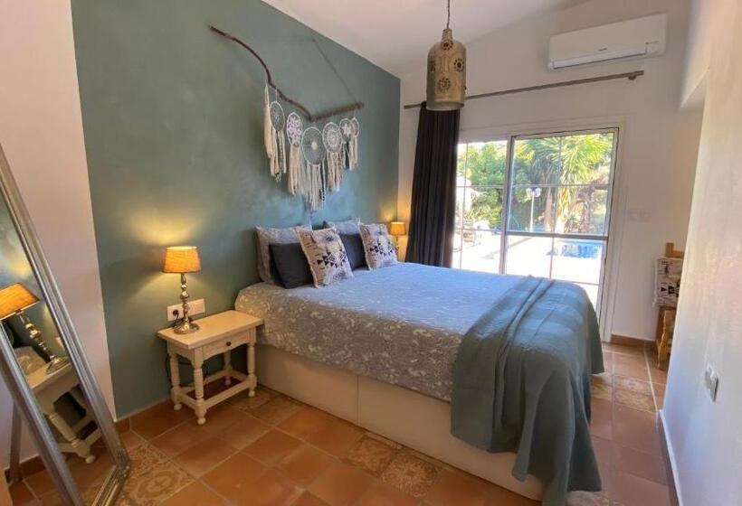 Bed and Breakfast Finca Del Gecko