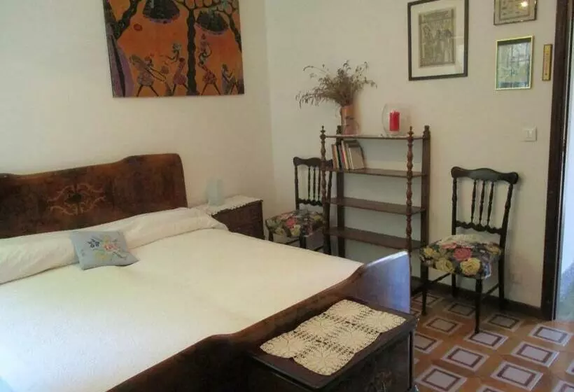 ペンション Emeroteca Del  900