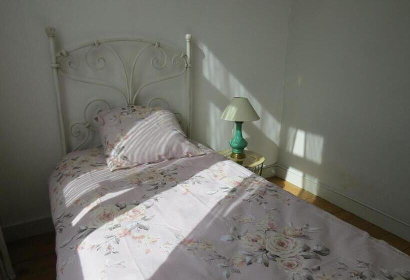 צימר Les Chambres Du Font D Uzas