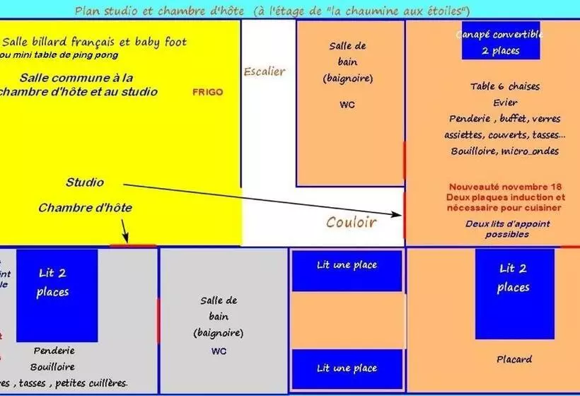 تختخواب و صبحانه La Chaumine Aux étoiles