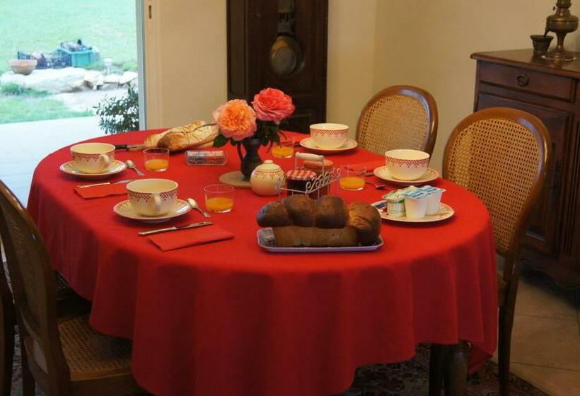 צימר Acaba D Entrar