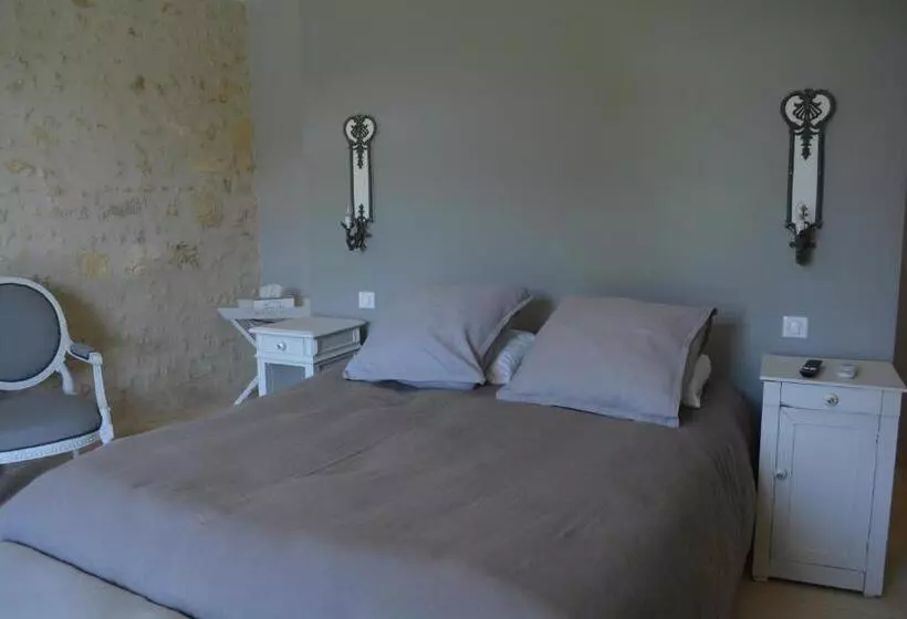 Aamiaismajoitus (B&B) La Cabanne