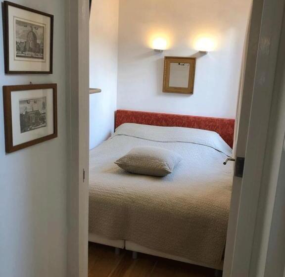 Canal View B&b Amsterdam