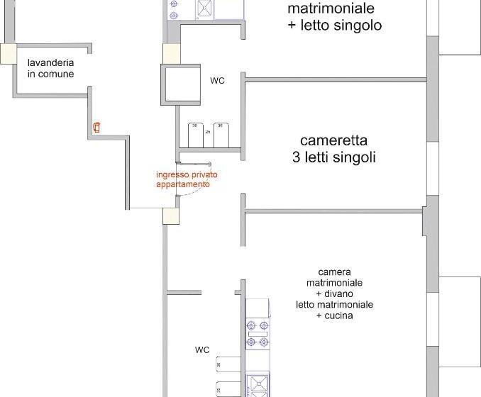 پانسیون Casa Zelia