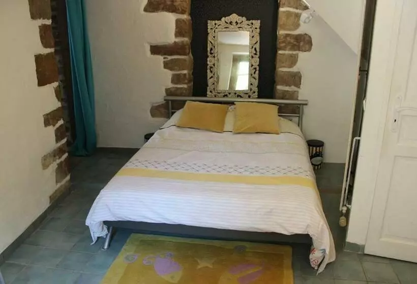 Aamiaismajoitus (B&B) L Ateliere