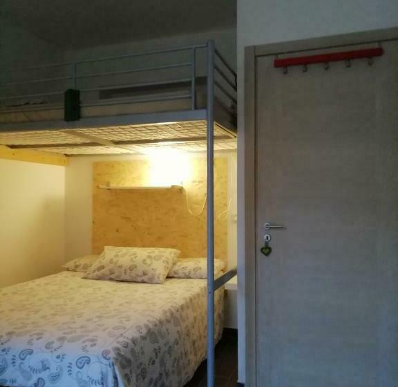 ペンション Lo Zahir