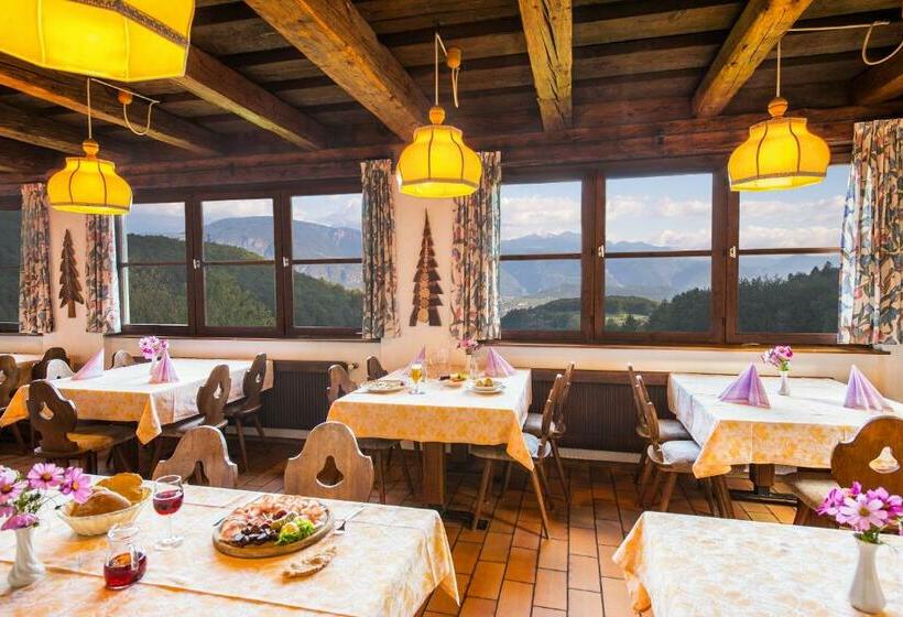 Schronisko Gasthof Wieser