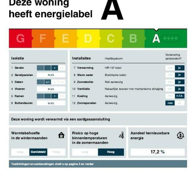 Bed and Breakfast Bb Museumquarter