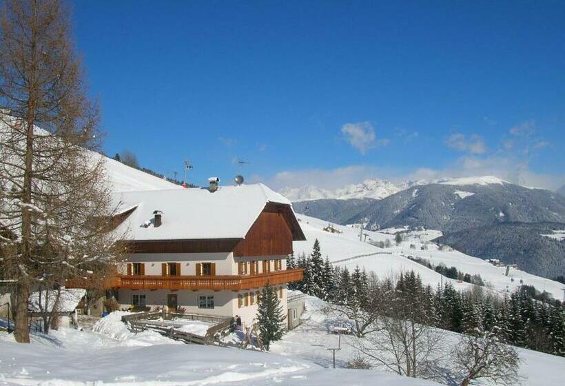 Отель Bigraberhof