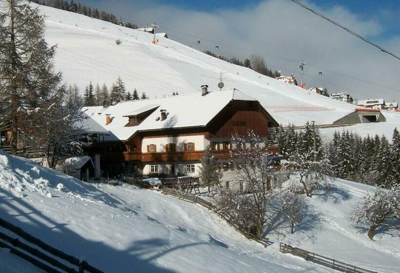 Отель Bigraberhof