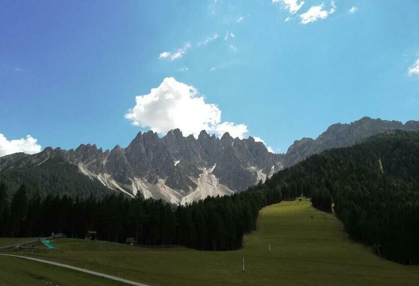 Отель Bigraberhof