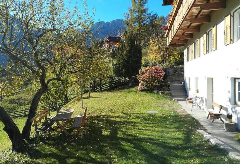 Отель Bigraberhof