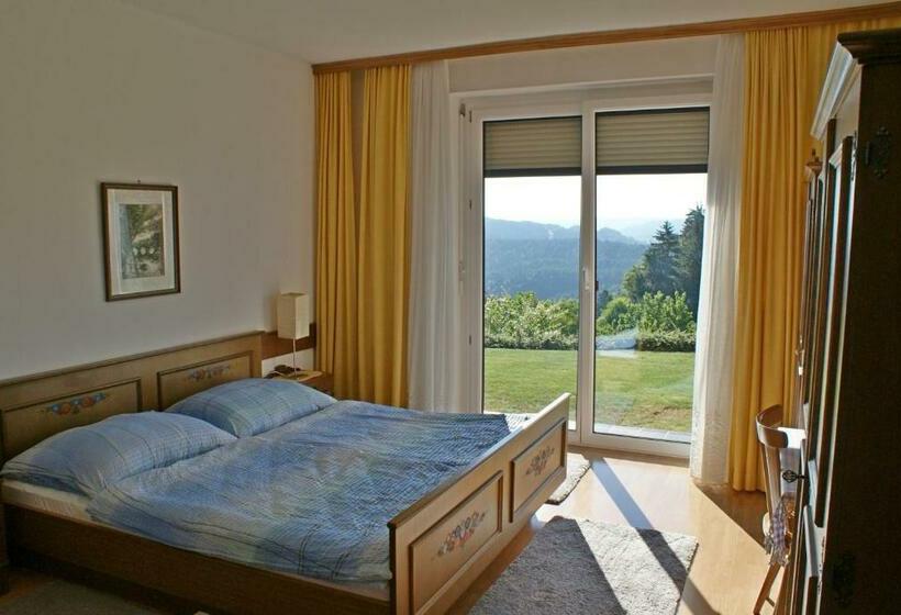 膳宿费 Haus Panorama