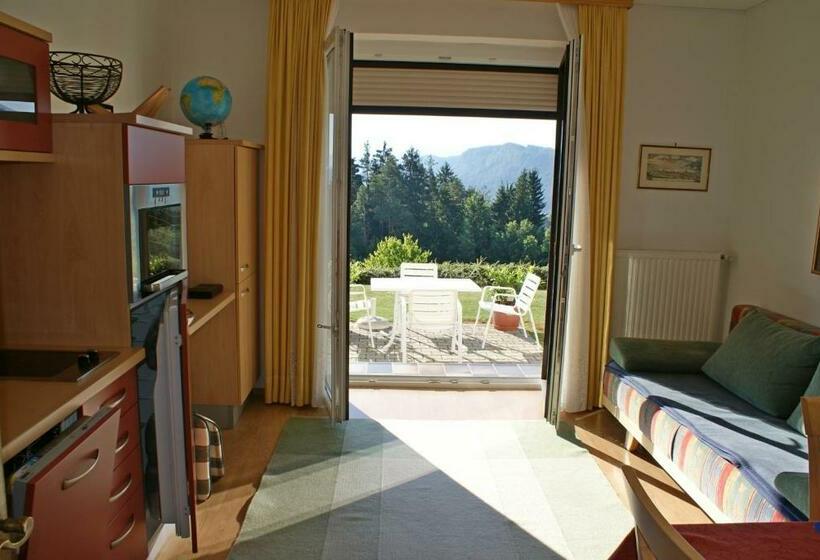 膳宿费 Haus Panorama