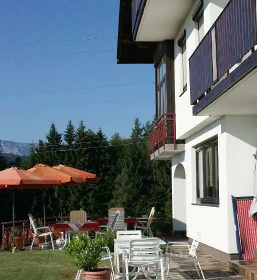 ペンション Haus Panorama