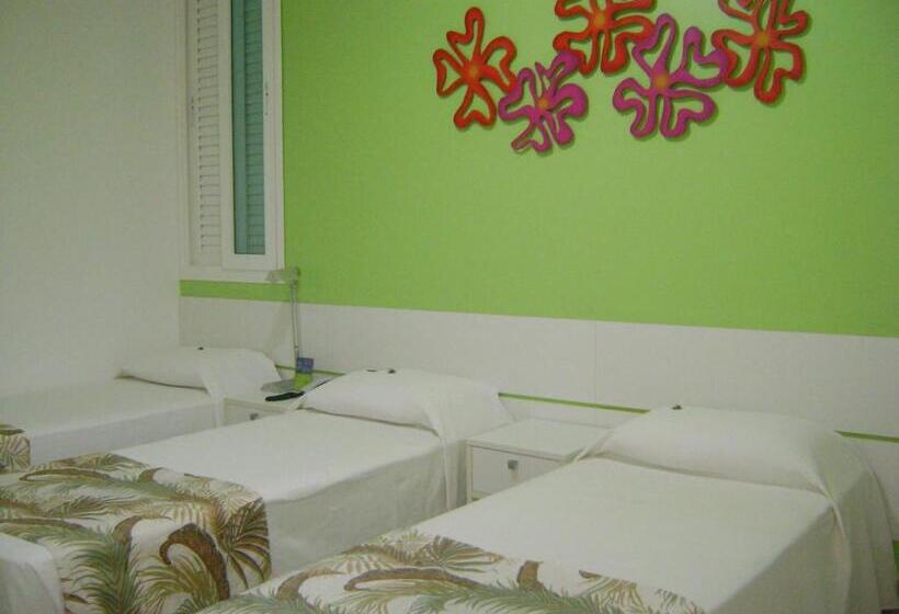 هتل Coqueiro Express