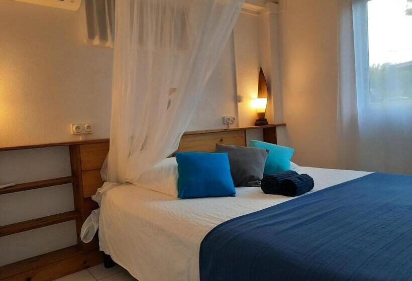 پانسیون Villa Kannel