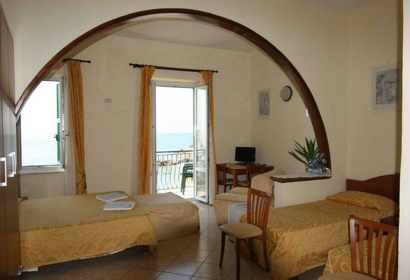 پانسیون Viviani Raffaella