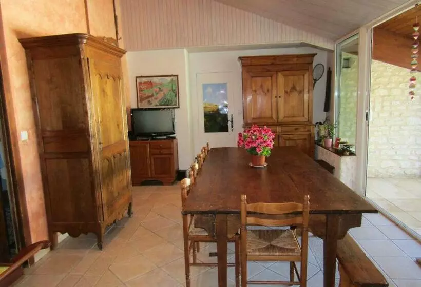 Aamiaismajoitus (B&B) La Piaule