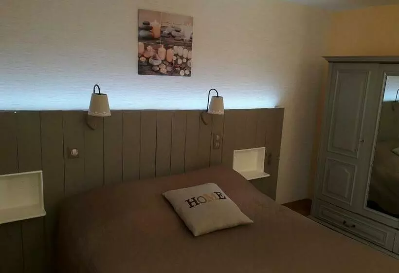 Aamiaismajoitus (B&B) Armalou