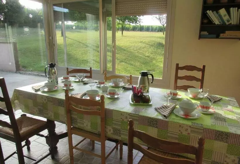 Aamiaismajoitus (B&B) Armalou