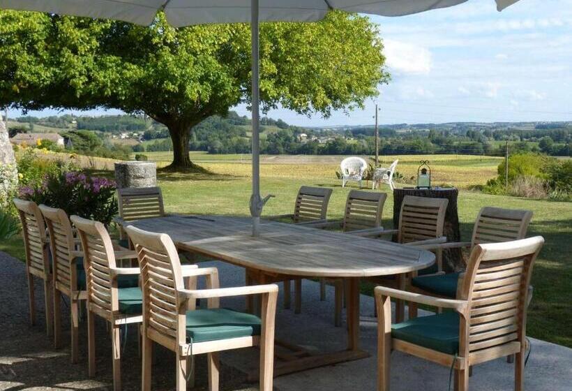 Bed and Breakfast Labarthe