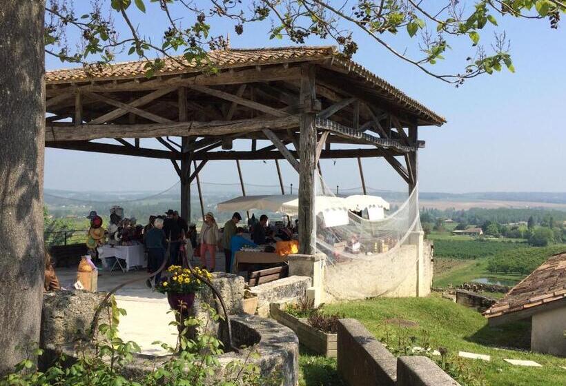 Bed and Breakfast Labarthe