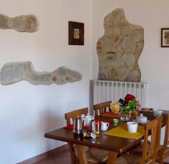 ホテル Agriturismo Lo Strettoio