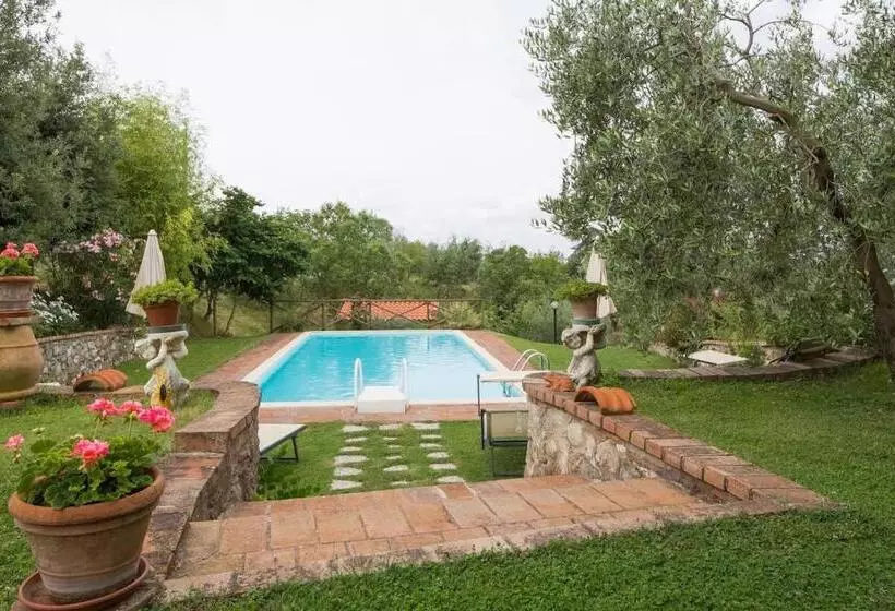 ホテル Agriturismo Lo Strettoio