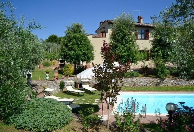 ホテル Agriturismo Lo Strettoio