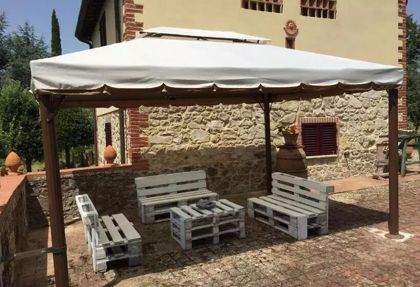 ホテル Agriturismo Lo Strettoio
