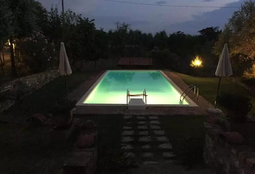 ホテル Agriturismo Lo Strettoio