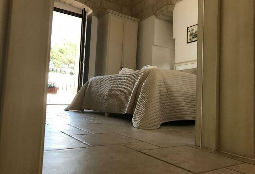 مبيت وإفطار Il Terrazzino