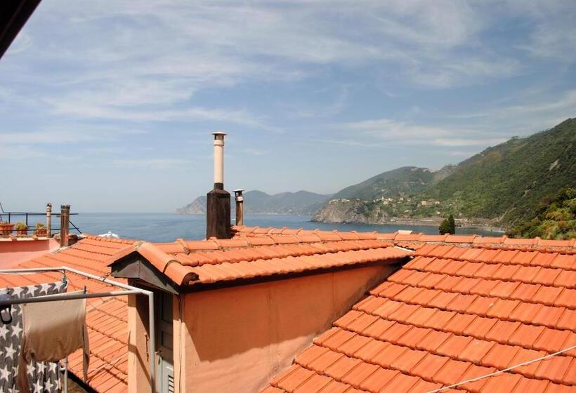 Pansiyon Affittacamere Piazza Castello