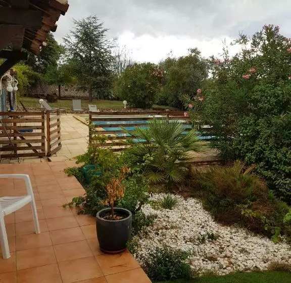 ベッドアンドブレックファースト Le Mas De Cocagne