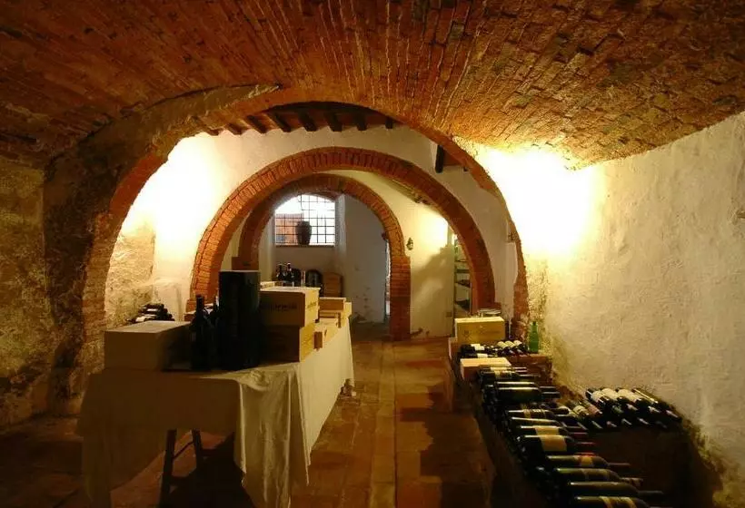 ペンション Palazzo Bizzarri