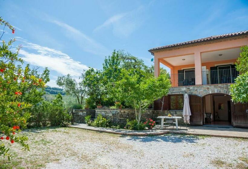 צימר Il Melograno