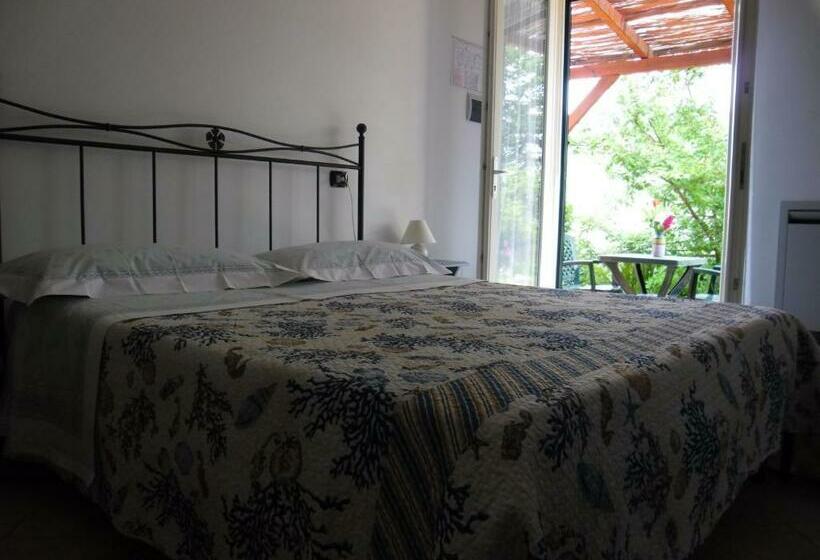 צימר Il Melograno