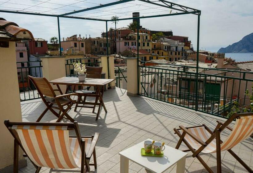 ペンション Solemagia