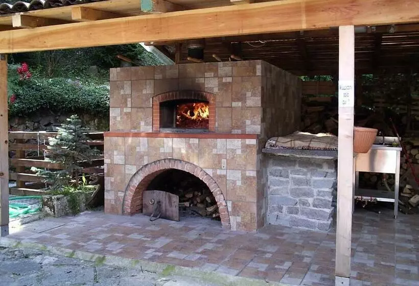 Aamiaismajoitus (B&B) Ianua Coeli