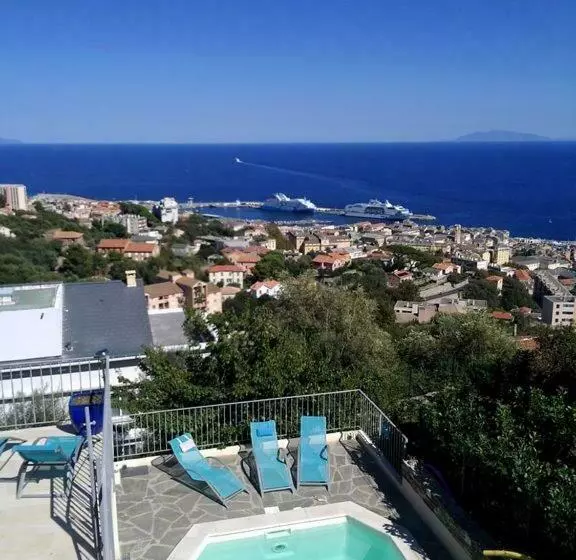 پانسیون Villa Patrizia