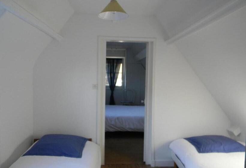 پانسیون à L Approche De La Mer