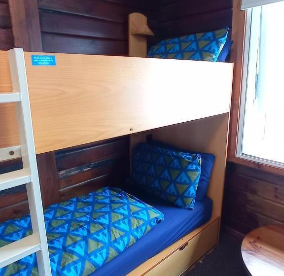 Glencoe Youth Hostel