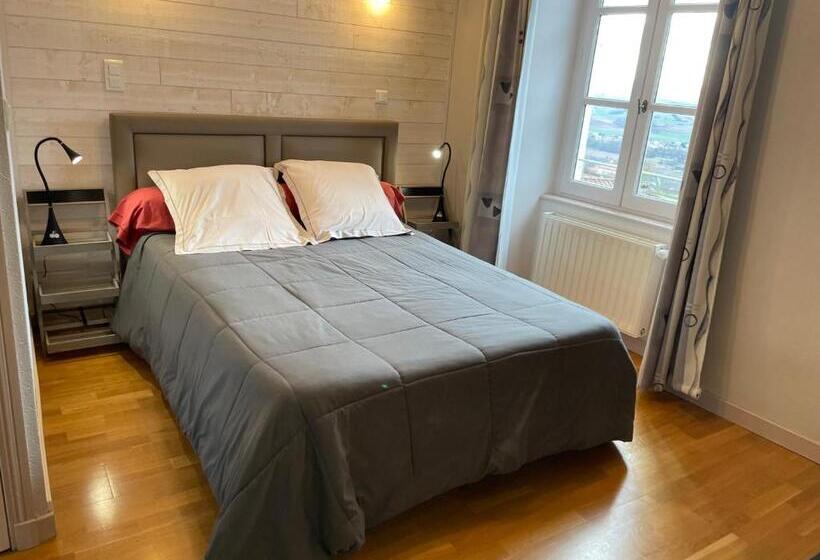 Общежитие Auberge De Margot