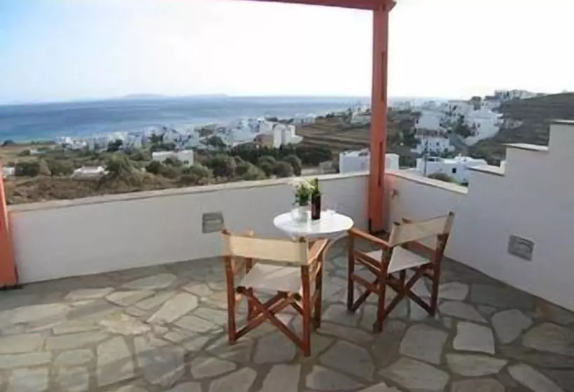 Anemologio